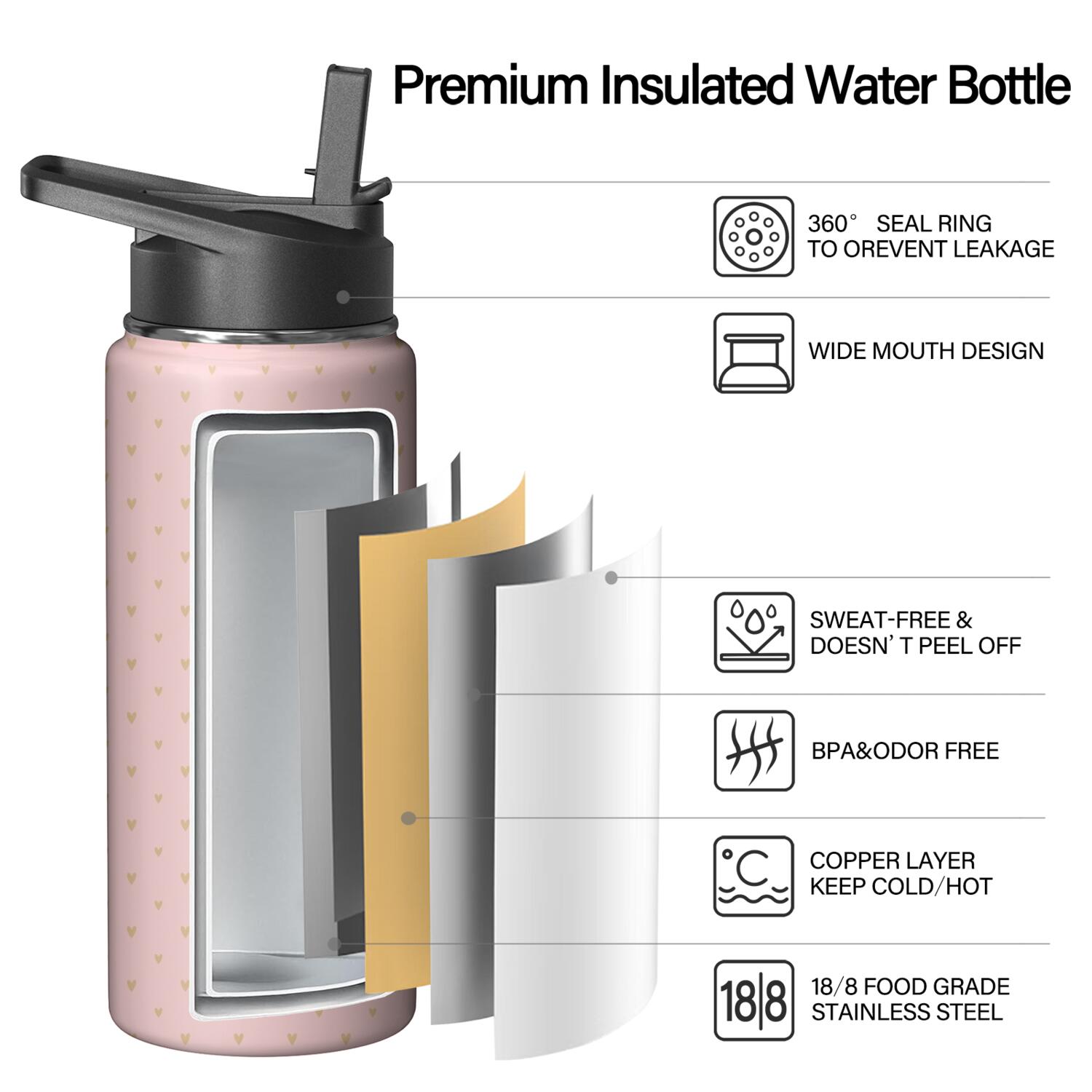 Modern 18 oz Insulated Stainless Steel Water Bottle with Straw & Cleaning Brush , Leakproof, BPA-Free, 304 Stainless Steel, Wide Mouth, Travel Mug for Car, Gym, Office