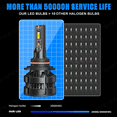 thumbnail image 6 of Quayub 9005 9006 9145 LED Combo Headlight Fog Light Kit High Low Beam Bulb White 6000K 60W 20000LM, 6 of 12