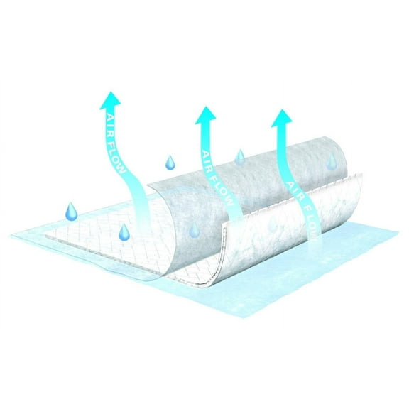 Harmonie Air Flow Underpad 23" x 36"