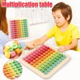 thumbnail image 1 of Cameland Kids Toys Wooden Maths Multiplication Educational Learning Block Counting Toy For Children, 1 of 1
