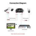 thumbnail image 5 of Loocam 1080P 4-in-1 HD Bullet Security Camera Outdoor Indoor for CCTV DVR, 5 of 8