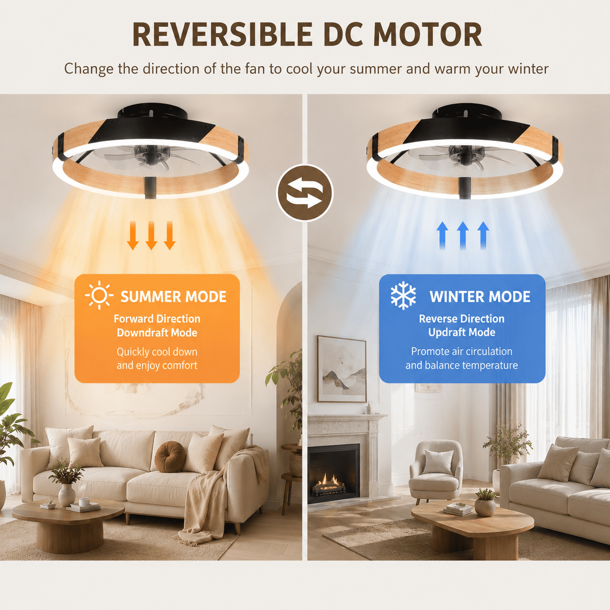 Garwarm 20" Modern Ceiling Fan with Lights and Remote, Dimmable LED Flush Mount Fandelier, Low Profile Ceiling Fan, 6-Speed Reversible Black Wood Fan for Bedroom, Living Room