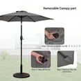 thumbnail image 4 of Sonerlic 7.5ft Round Outdoor Patio Shade Umbrella with Steel Frame for Yard, Garden,Poolside and Deck, Gray, 4 of 7