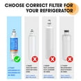 thumbnail image 2 of PUREPLUS 469690 ADQ36006101 Refrigerator Water Filter, Replacement for LG LT700P, ADQ36006102, Kenmore 9690, LFXS30766S, LFXS24623S, FML-3, RFC1200A, RWF1200A, WSL-3, Pack of 3, 2 of 9