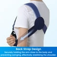 thumbnail image 5 of VELPEAU Arm Sling Shoulder Immobilizer,Rotator Cuff Support Brace,Breathable Medical Sling for Shoulder Injury, Left and Right Arm,Unisex,for Broken,Dislocated,Fracture, Strain(Breathable,Medium), 5 of 10