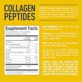 thumbnail image 2 of Isopure Péptidos de colágeno en polvo, promueve la salud del cabello, las uñas, la piel y las articulaciones, 14 porciones, limonada, con vitamina C, con biotina, 2 of 5