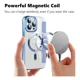 thumbnail image 4 of Funda Ultra Slim Flip Magnetic Shockproof For iPhone (con, 4 of 8