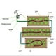 thumbnail image 3 of Kenally Aspersor automático antideslizante, resistente al desgaste, temporizador de riego, válvula de bola de plástico, grifo controlador de agua para Jardín y Patio Kenally TO010145-01, 3 of 5