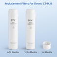 thumbnail image 5 of Slevoo ROC Replacement Filter, Replacement Cartridge for C2-M25 Reverse Osmosis Water Filter Countertop, 24 Month Lifetime, 5 of 5