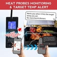 thumbnail image 5 of Meatender PID Smart WiFi Gen 2 Controller Board for Camp Chef Pellet Grill (PG24-82) – App-Enabled Thermostat, 5 of 9