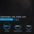 View all media