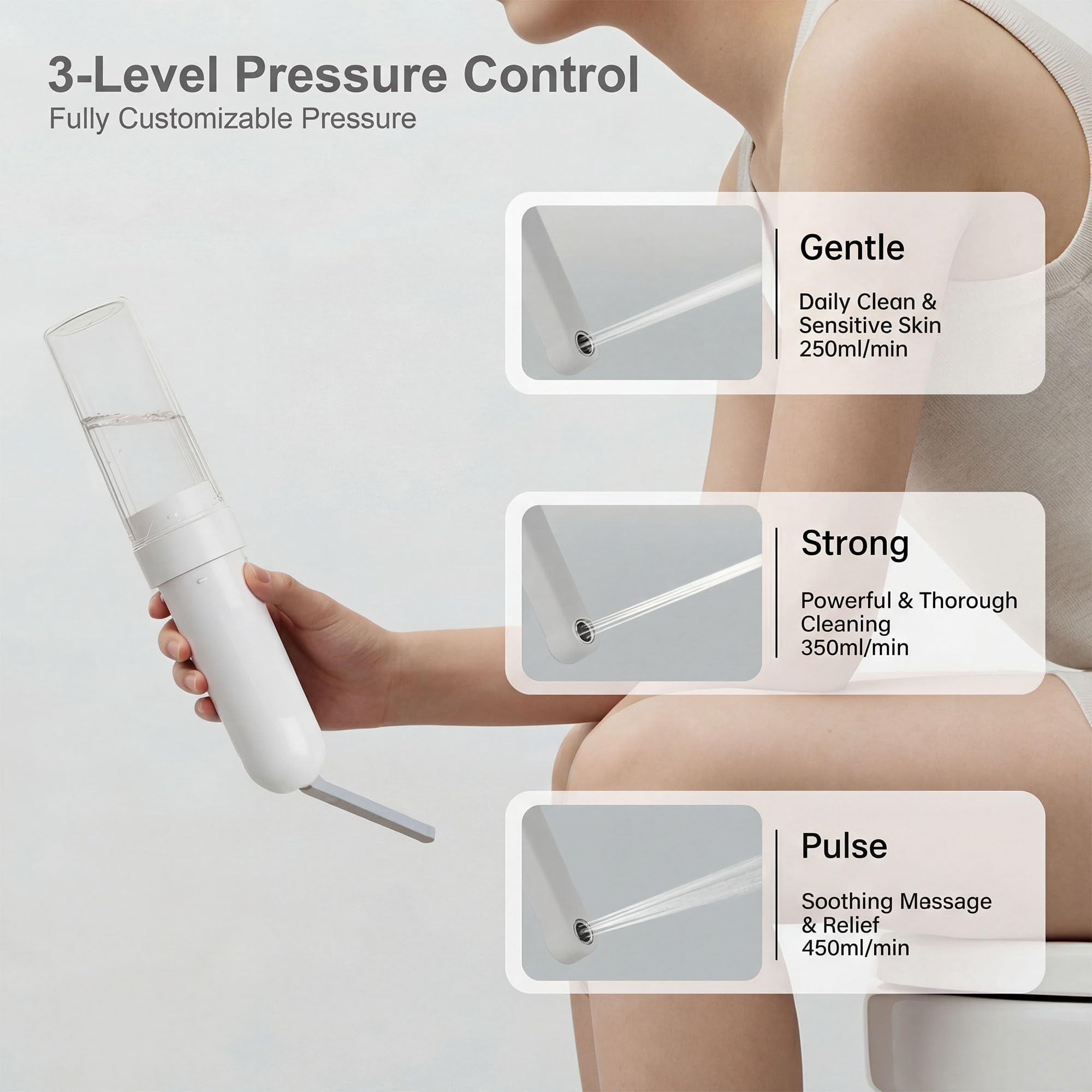 Electric Portable Bidet - Rechargeable Travel For Women Care & Personal Hygiene | With 3 Modes Home Camping (white)