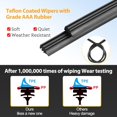 thumbnail image 4 of ORUYROP 26" 20" 14" Windshield Wiper Blades Replacement for Subaru Ascent 2019 2020 2021 Premium All Weather (Pack of 3), 4 of 7