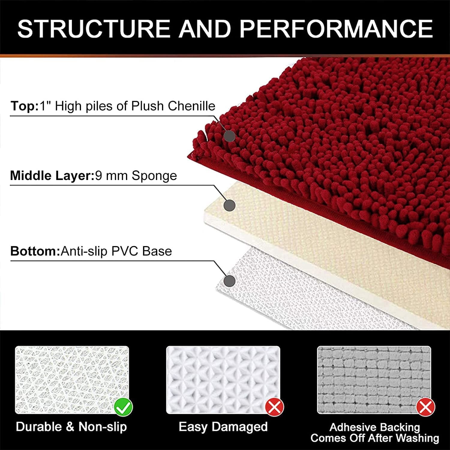 Chenille Bathroom Rugs, Extra Soft and Absorbent Shaggy Bath Mat Rugs, Washable Non Slip Shower Mat Carpet for Bathroom Floor, Tub and Shower, 24"x47", Burgundy