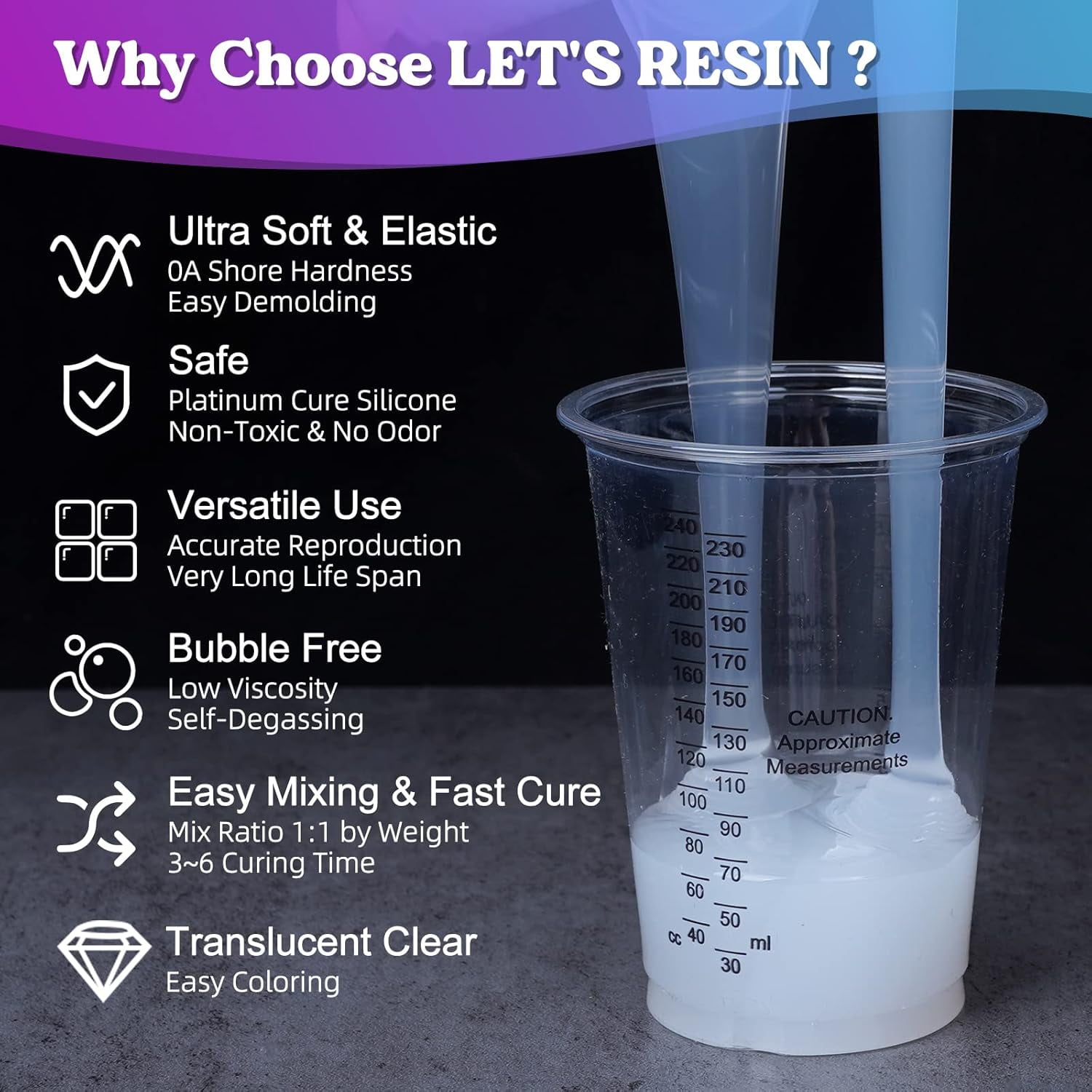 LET'S RESIN Silicone Mold Making Kit 0A, Extra Soft & Elastic Molding Silicone 70.5oz, Liquid Silicone for Mold Making Platinum Cure, Ideal for 3D Silicone Molds, Candle Molds, Soap Molds, Resin Mold