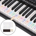 thumbnail image 1 of Pegatinas para Teclado Brillante CUTICAT, 1 of 7