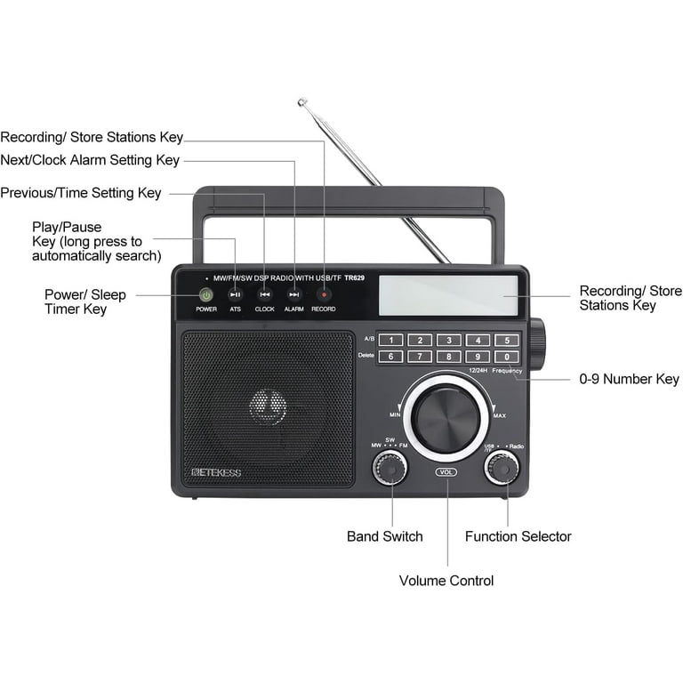 Retekess TR629 Radios portátiles de onda corta, radio digital AM FM enchufe  con DSP, soporte retroiluminación pantalla LCD, sintonización digital y