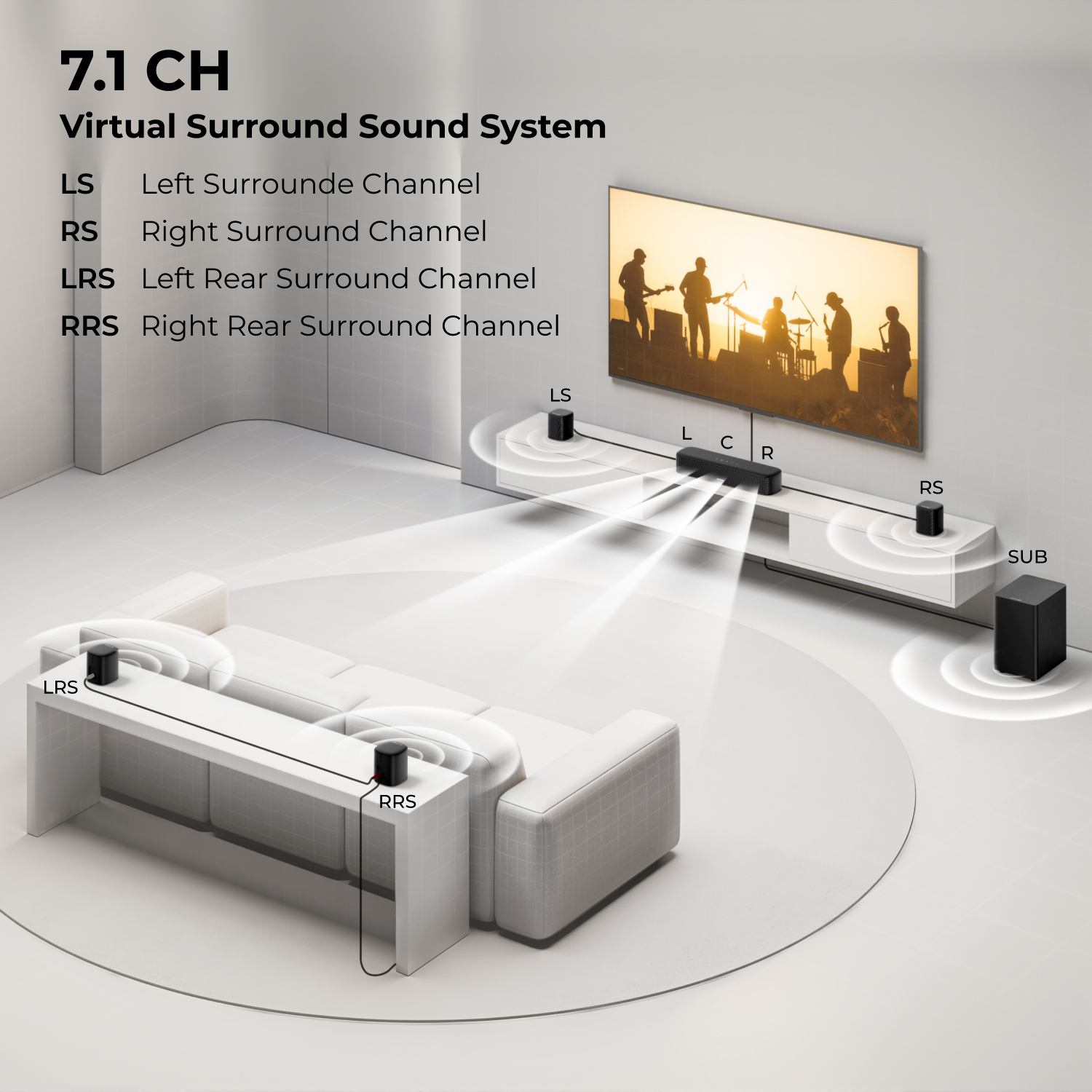 Ultimea Aura S4T 7.1 Surround Sound Bar System photo 6