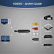 thumbnail image 2 of Converter Video Audio Analog Digital USB-Software included convert from VCR & camcorder, 2 of 5