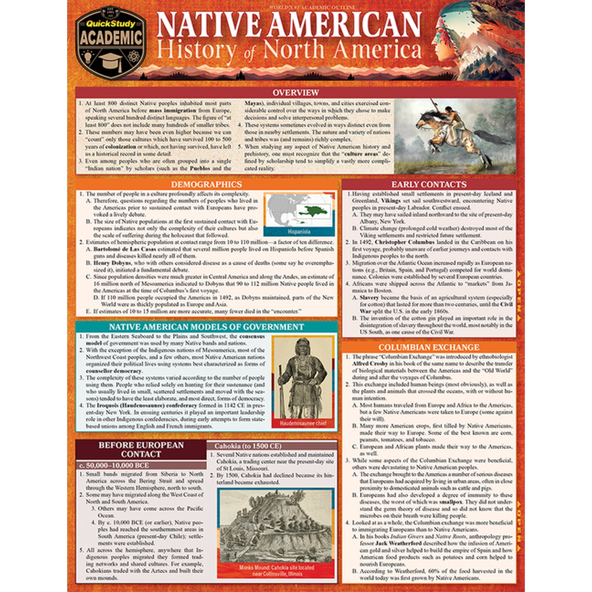 Native American History - North America : QuickStudy Lamninated Reference & Study Guide (Edition 1) (Other)