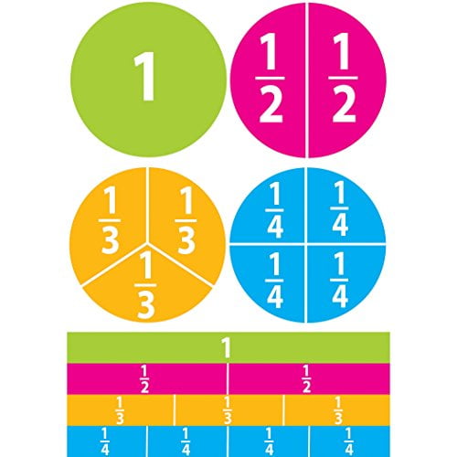 ASHLEY PRODUCTIONS Starting Fractions Math Magnet