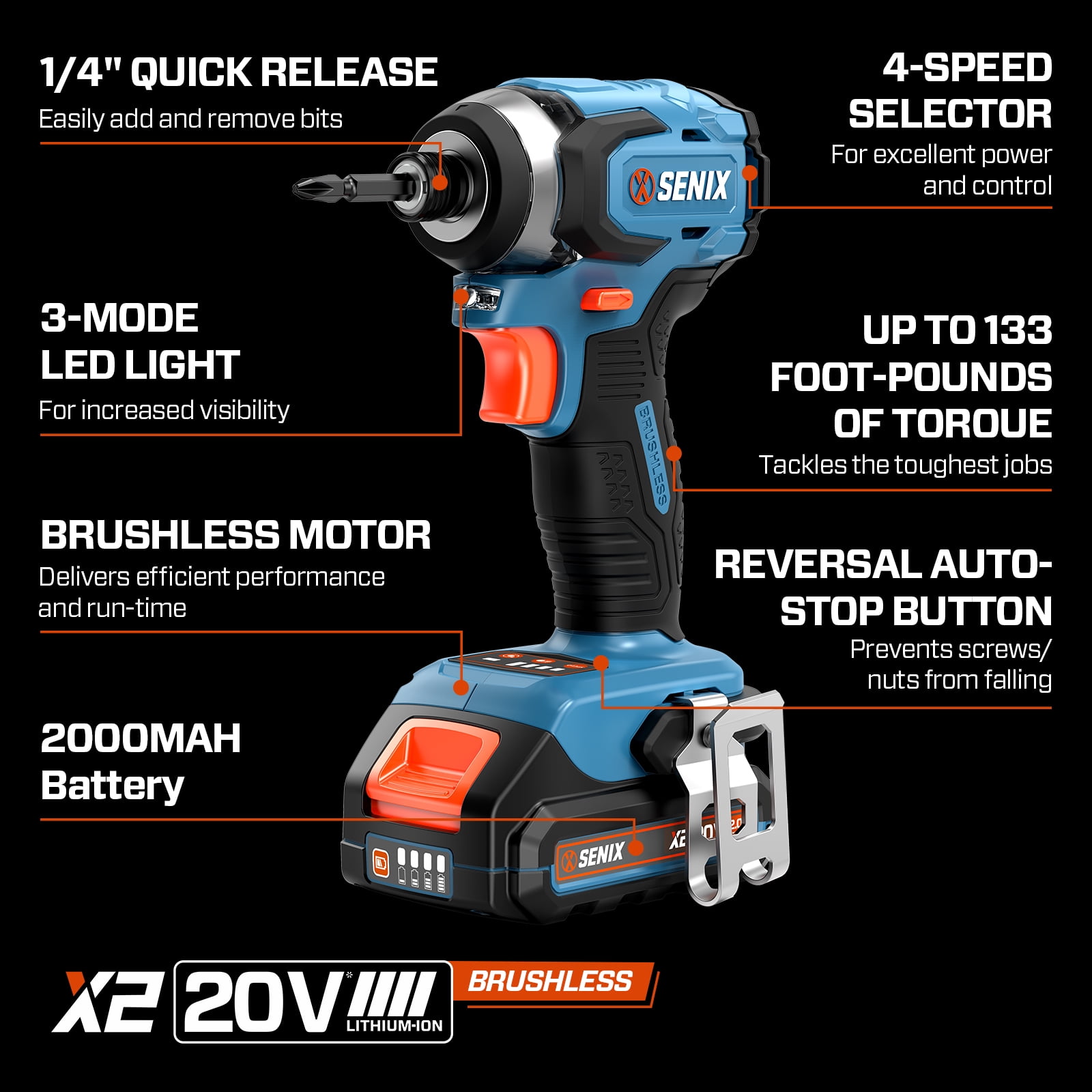 SENIX 20 Volt Max* 1/4-Inch Impact Driver, Brushless Motor, 130 Foot-Pound of Max Torque, 3000 RPM (Battery, Charger and Soft Bag Included) PDIX2-M2