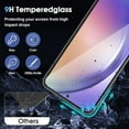 thumbnail image 4 of SHIQI-3 Pack Privacy Screen Protector for Samsung Galaxy S21 Plus, 9H Hardness Anti-Spy Tempered Glass Film for Samsung Galaxy S21 Plus - Easy Installation, Anti Scratch, Bubble Free, Case Friendly, 4 of 4