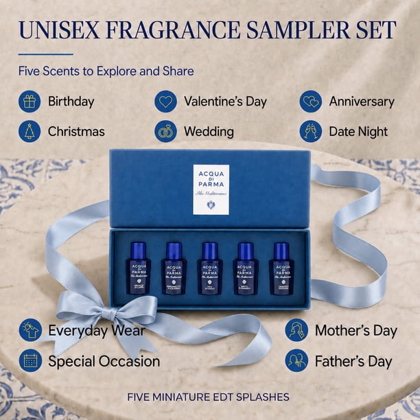Acqua di Parma, Blu Mediterraneo 5-Piece Set, Travel Gift for Men