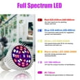 LED Grow Light Bulbs, EEEkit 28W E27 Grow Plant Light for Hydroponics