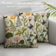 thumbnail image 3 of COMIO  Spring Pillow Covers  Wildflower Sage Green Decorations Throw Pillow Cases Botanical Plants Seasonal Outdoors Cushion Case Decor for Home Bed Car Couch, 3 of 5