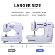 Mini Electric Sewing Machine Household Built-in Stitches Free Arm 12 Stitches Penetrate 8 Layers Desktop Crafting Mending Machine LED Light