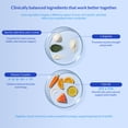 thumbnail image 6 of Coco and Luna Multivitamin for Cats - Daily Support - L-Lysine, Taurine, and Spirulina for Immune Support and Eye Health, 6 of 8