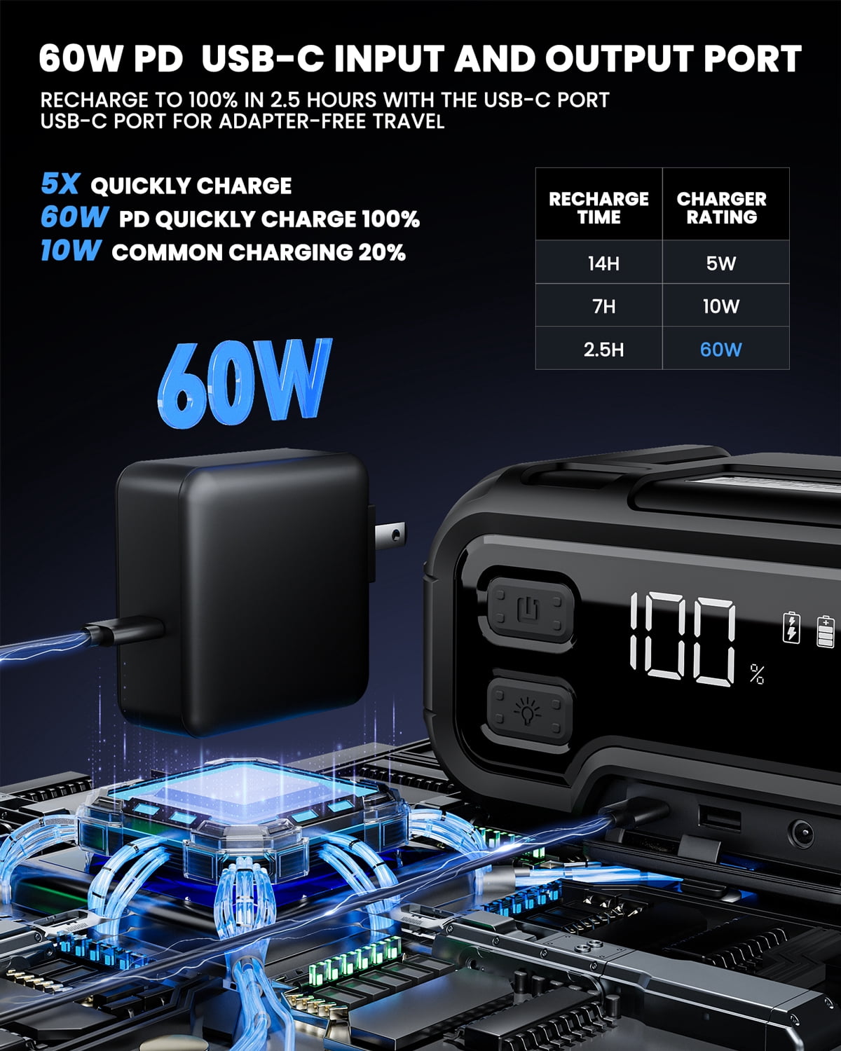 HOPCREW Battery Jump Starter, 6000A 32000mAh Car Battery Jump Starter with LED Display for All Gas or  12L Diesel, 12V Jump Box with Battery Booster with Built-in LED Light