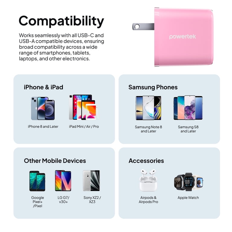 Dual Port USB-C and USB-A Wall Charger, 20W Fast Charging photo 5