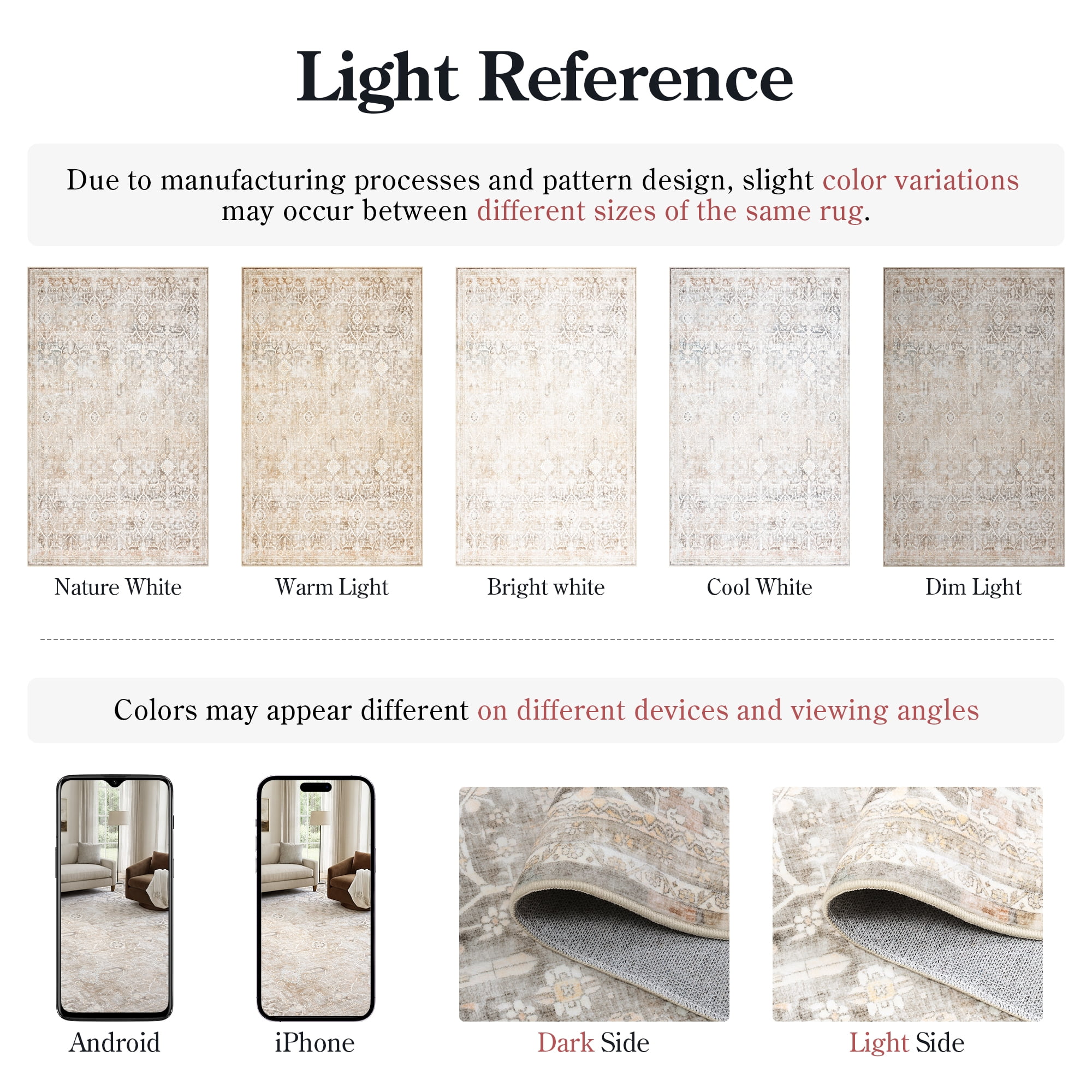 Lahome Area Rug for Living Room 5'x7', Machine Washable Neutral Farmhouse Rugs for Bedroom, Soft Non-Slip Low Pile Indoor Floor Accent Carpet for Office Entryway Nursery Dining Room - Beige