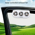 thumbnail image 3 of Car Air Vent Cooling Fan, 3 Outlets Design USB Rechargeable Efficient Air Circulation Exhaust Radiator Fan for Car Smoke Odour Exhaustion, 3 of 7