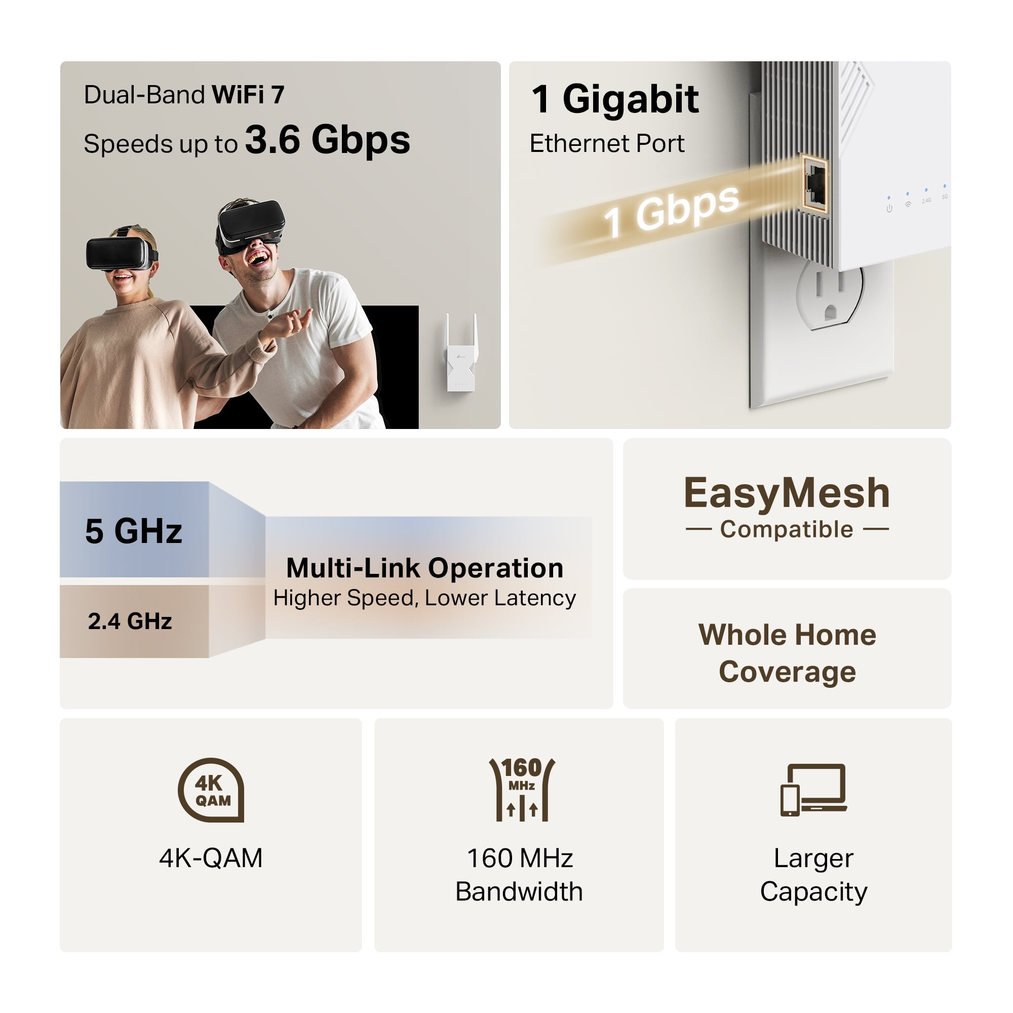 TP-Link BE3200 Wi-Fi 7 Dual-Band, Range Extender with Fast 3.2 Gbps Transfer Rate, Smart Roaming for Seamless Home Wireless Coverage and Direct Connection through Gigabit Ethernet Port – RE3200BE
