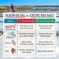 thumbnail image 5 of Straight from France, Hand Harvested French Fleur De Sel Finishing Sea Salt 8 Oz, 5 of 6