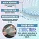 thumbnail image 5 of Anti Wrinkle Patch to Remove Face Wrinkles, Nasolabial Folds Facial Forehead Anti Wrinkle Mask, Skin Care Products, 5 of 5