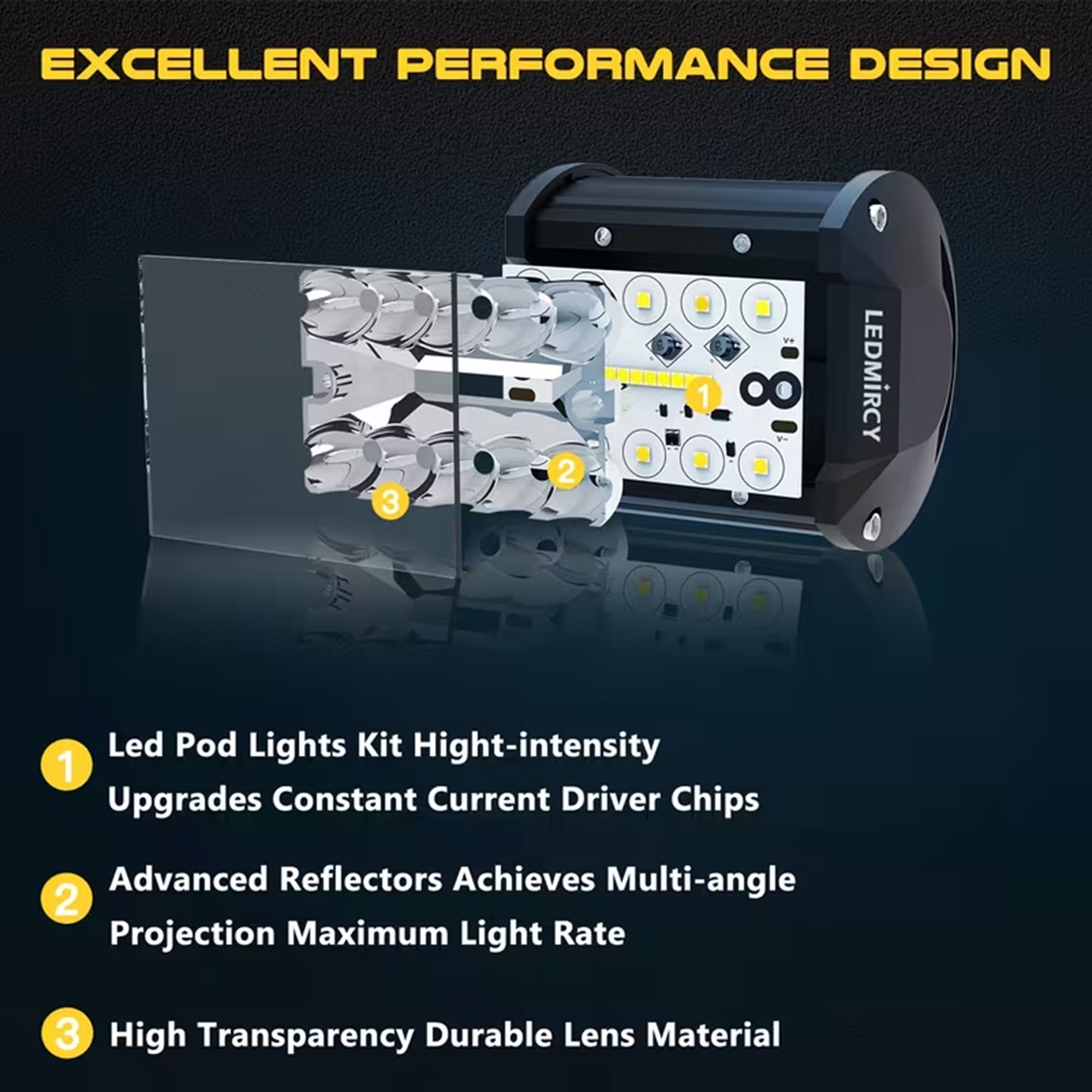 LEDMIRCY 4 inch LED Pod Lights Kit with Round Toggle Switch Wiring Harness LED Light Bar 2 Lead Spot Flood Combo Beam White Driving off Road Lights for Truck Tractor Excavator Boat Atv Suv Utv Gmc
