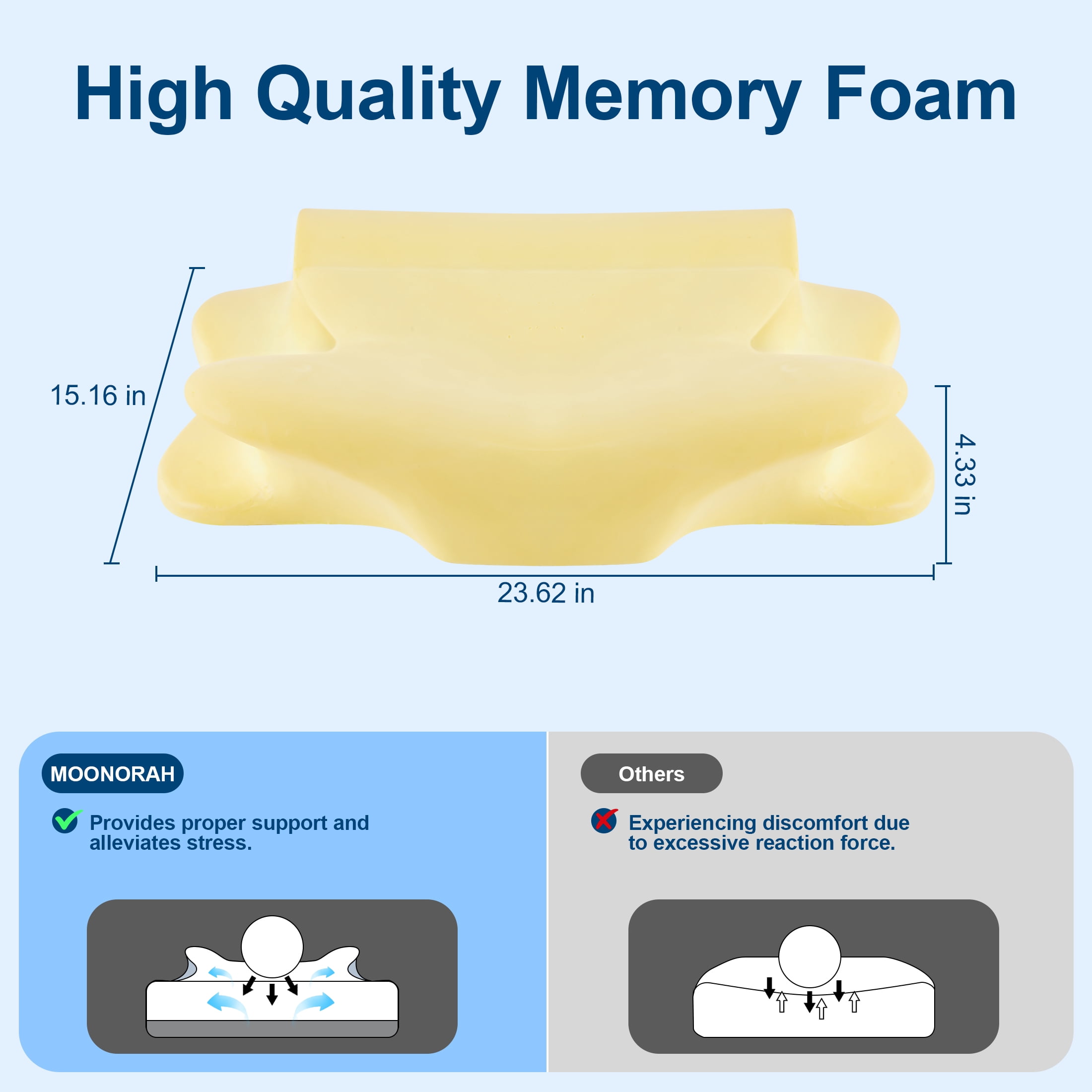 MOONORAH Cooling Bed Pillow for Neck & Shoulder Pain Relief, Cervical Support Comfort Pillow for Side Back Stomach Sleeper, Ergonomic Enhancing Contour Memory Foam Pillows for Sleeping, Dark Blue