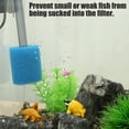 thumbnail image 5 of 4 Pcs Aquarium Pre Filter Foam Roll Foam Sponge Roll Intake Filter for Fish Tank Blue 7.5x6.5x2cm, 5 of 7