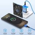 thumbnail image 3 of 2 Pack 20W PD Fast Wall Charger Block with 10FT 60W USB-C to C Braided Cables, Phone Charger Compatible with iPhone 17/16/15 Pro Max iPad Pro Galaxy S26 Android, Blue, 3 of 7