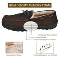 thumbnail image 5 of HOMEHOT Mens Slippers House Shoes with Memory Foam Moccasin Slipper for Men with Non-Slip Rubber Sole Indoor Outdoor Men's Bedroom Slipper Brown Size 8 US, 5 of 6