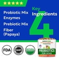 thumbnail image 4 of Bark&Spark Probiotic Chews for Dogs - Digestive Enzymes, Diarrhea & Gut Health Relief - Fiber & Prebiotic Supplement - Chicken (120 ct), 4 of 9