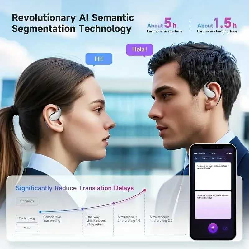 MPOW OWS Open-Ear Bluetooth 5.4 Earbuds - 14.2mm Titanium Driver, HiFi Gold-Certified, 60H Battery + Fast Charge, Sports-Friendly Earhook & Anti-Interference
