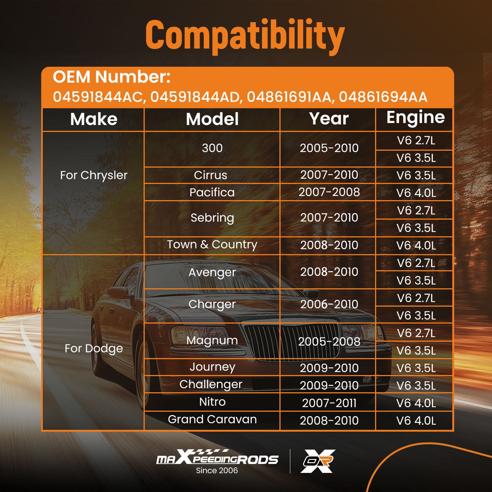 maXpeedingrods Electronic Throttle Body for Chrysler 300 Sebring Pacifica Town & Country, for Dodge Avenger Challenger Journey Charger Magnum, 04591844AC 04861691AA