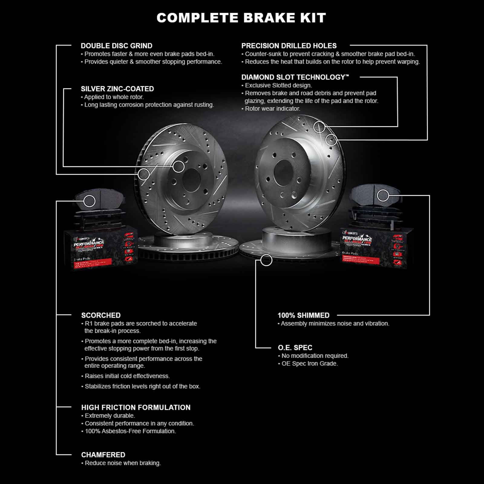 R1 Concepts Front Rear Brakes and Rotors Kit |Front Rear Brake Pads| Brake Rotors and Pads| Performance Off-Road Brake Pads and Rotors WGVN2-54024