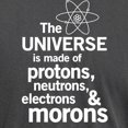thumbnail image 3 of CafePress - The Universe Is Made Of Protons Neutrons Electrons - Mens Comfort Colors Shirt, 3 of 5