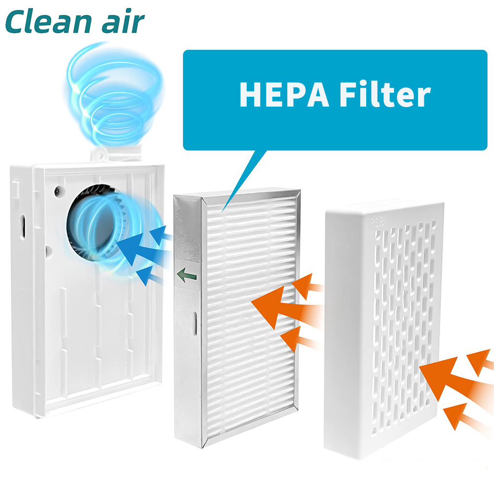 Rechargeable Electrical Air Face Mask with Fan, Reusable Portabler with HEPA Filter for Sleeping Outdoor Sports Housework